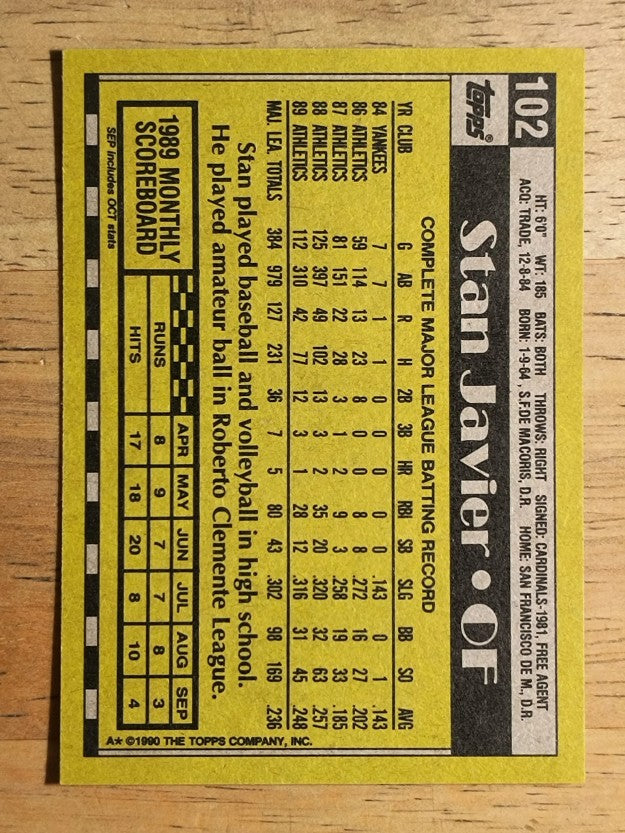 1990 Topps #102 Stan Javier