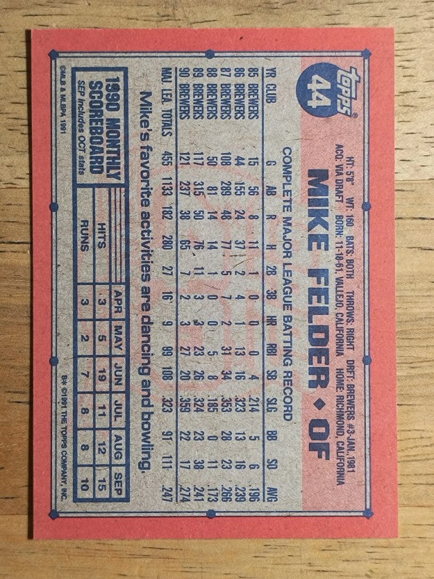 1991 Topps #44 Mike Felder