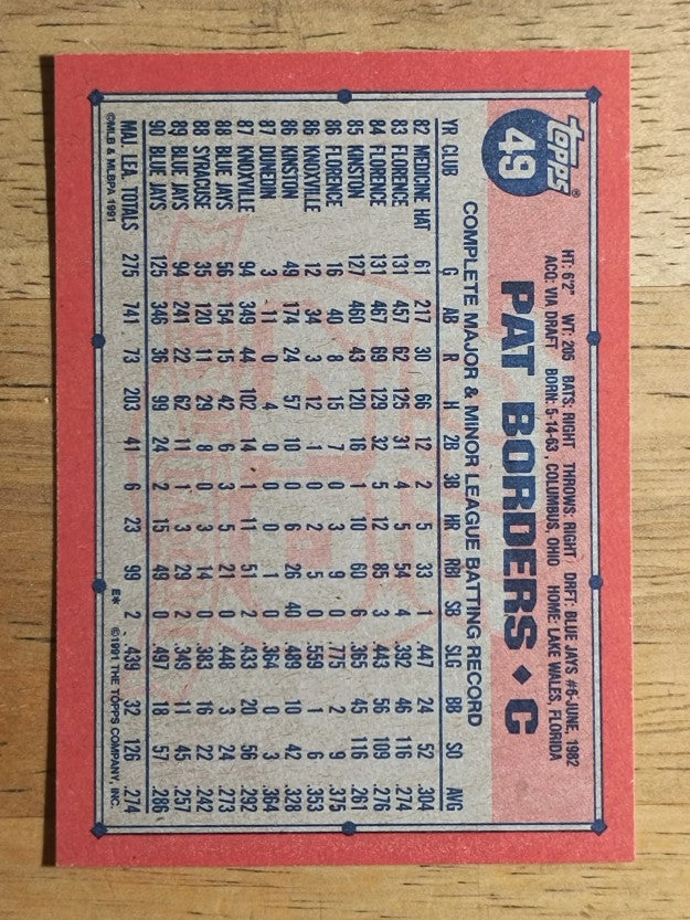 1991 Topps #49A Pat Borders ERR/40 steals at Kinston in '86