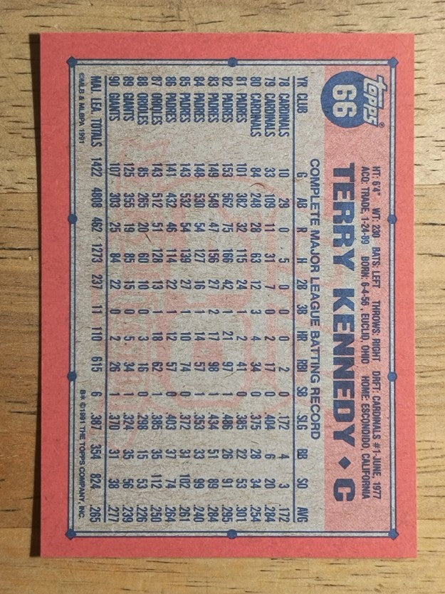 1991 Topps #66 Terry Kennedy