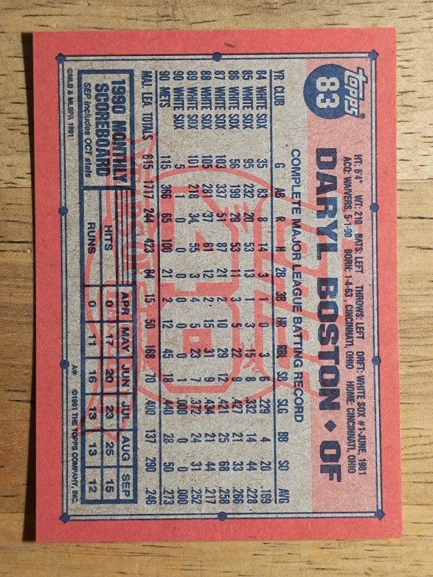 1991 Topps #83 Daryl Boston