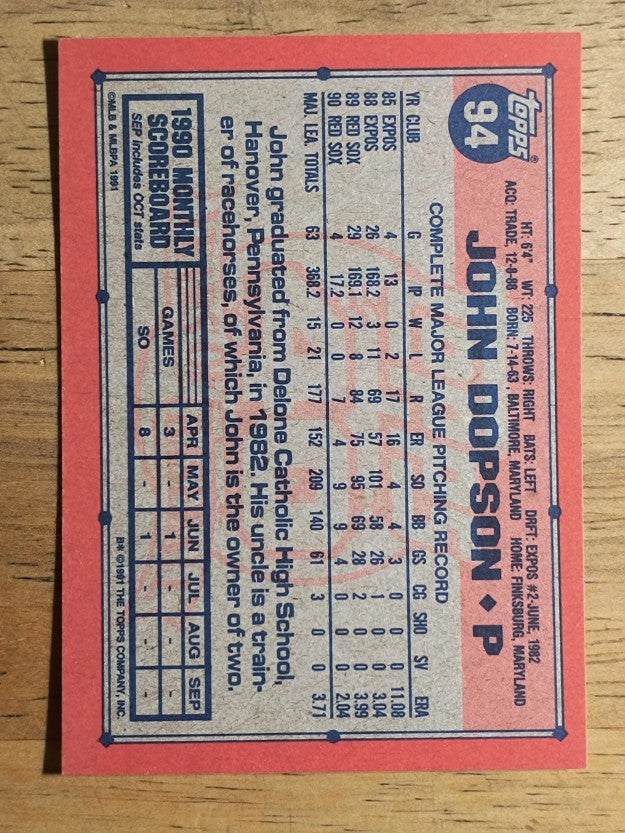 1991 Topps #94 John Dopson