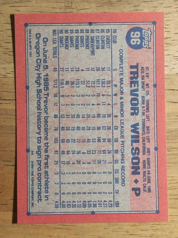 1991 Topps #96 Trevor Wilson
