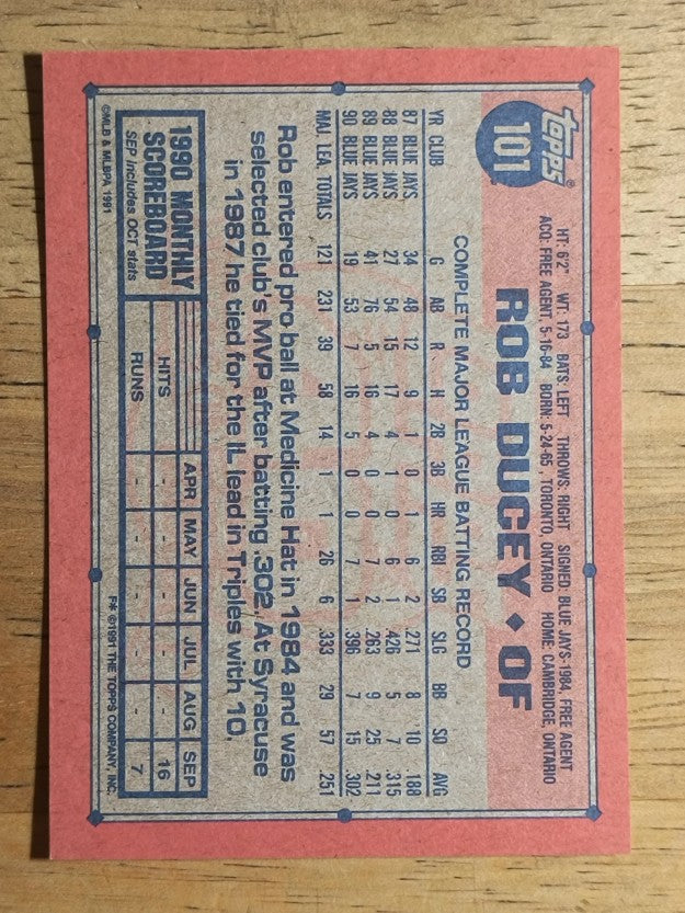 1991 Topps #101 Rob Ducey