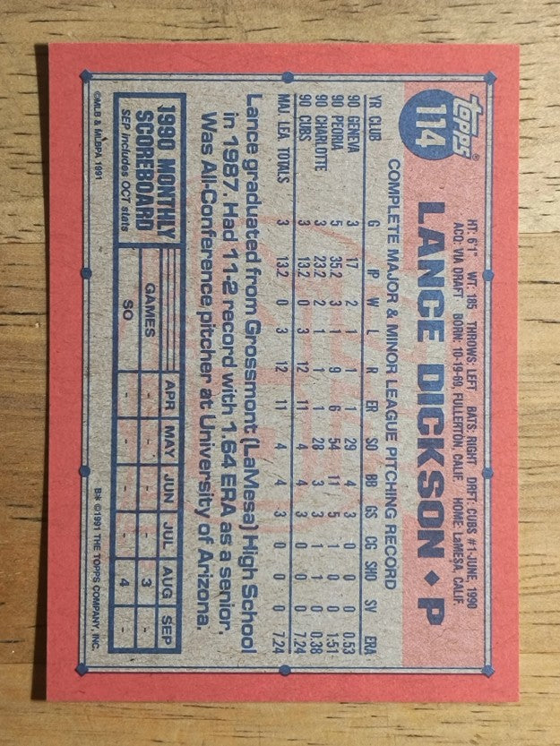 1991 Topps #114 Lance Dickson RC