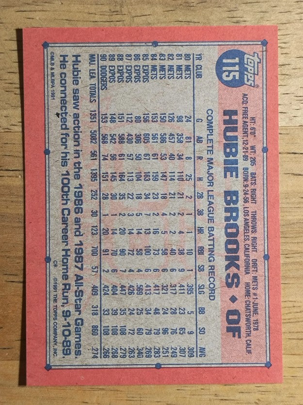 1991 Topps #115 Hubie Brooks