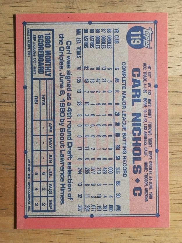 1991 Topps #119 Carl Nichols