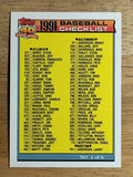 1991 Topps #131B Checklist 1 COR/717 Phil Bradley