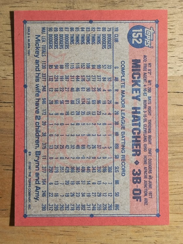 1991 Topps #152 Mickey Hatcher