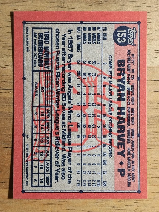 1991 Topps #153 Bryan Harvey