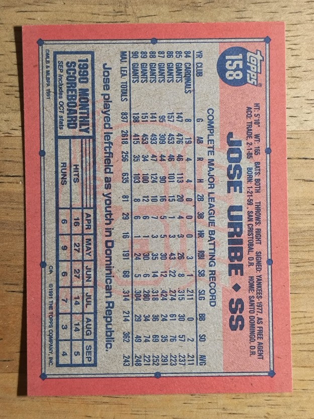 1991 Topps #158 Jose Uribe