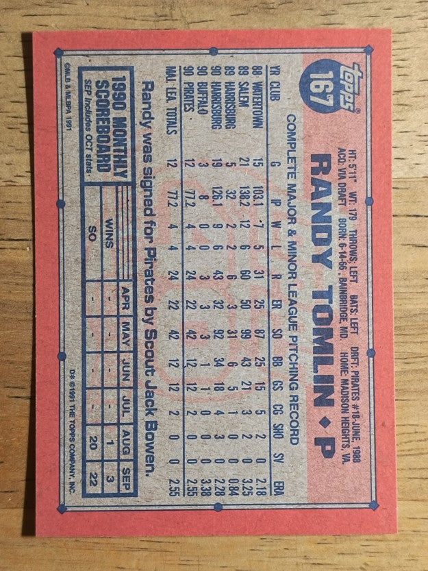 1991 Topps #167B Randy Tomlin RC COR/Harrisburg