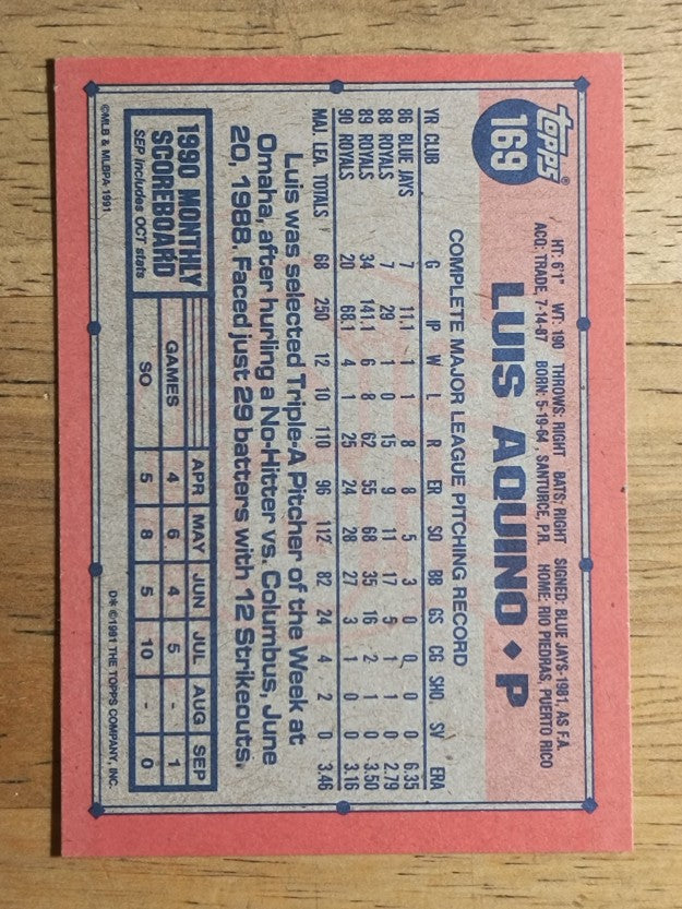 1991 Topps #169 Luis Aquino