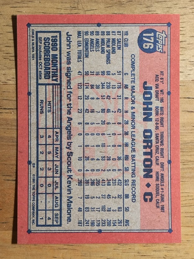 1991 Topps #176 John Orton