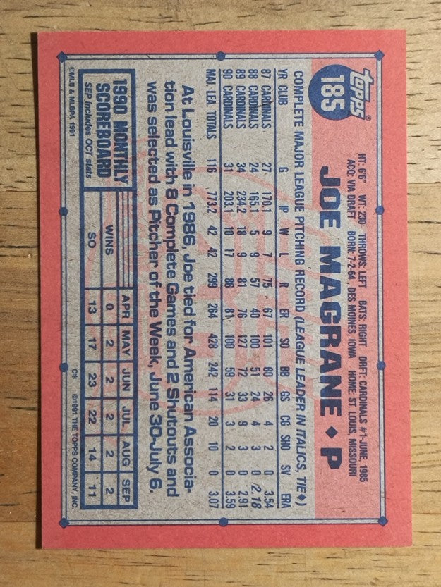 1991 Topps #185 Joe Magrane
