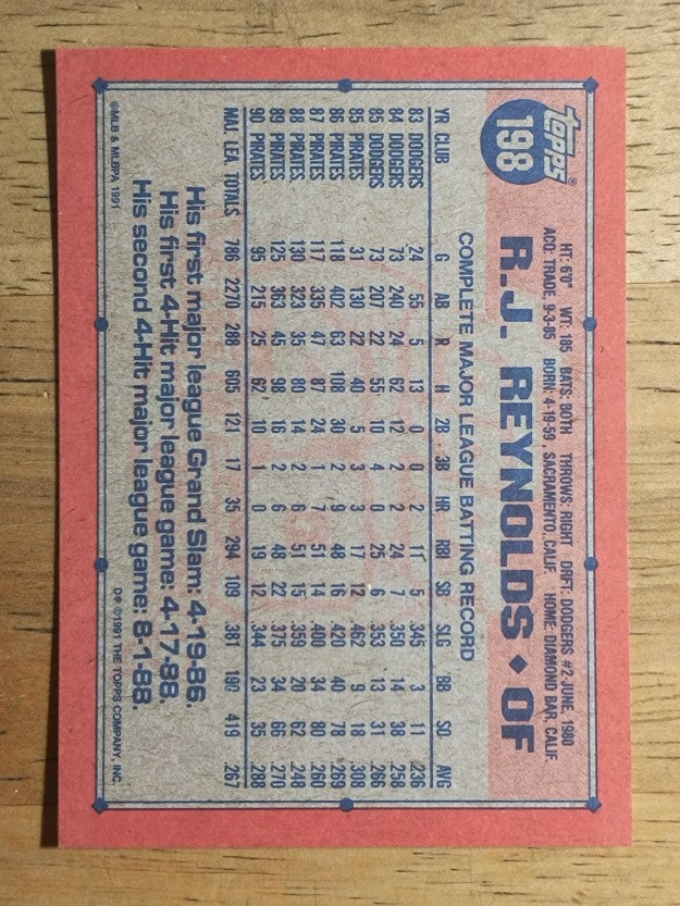 1991 Topps #198 R.J. Reynolds