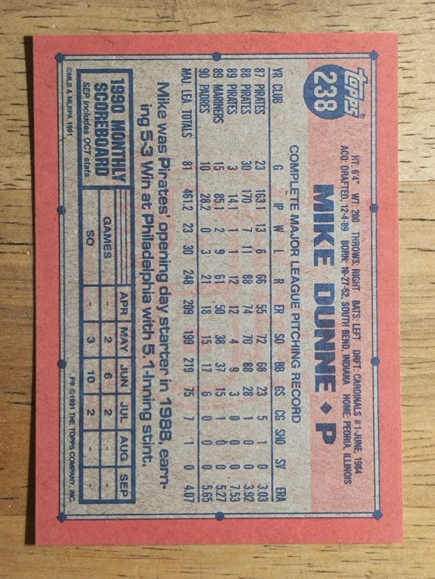 1991 Topps #238 Mike Dunne