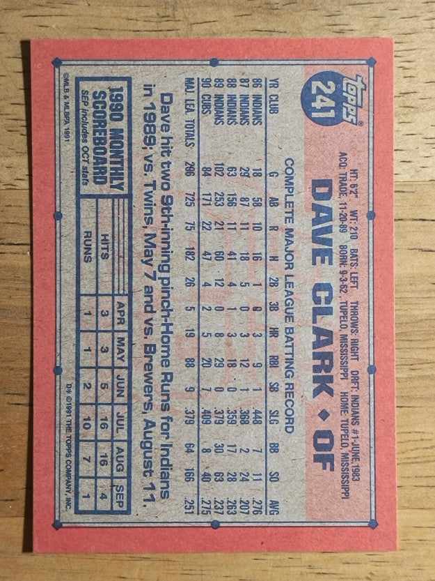 1991 Topps #241 Dave Clark