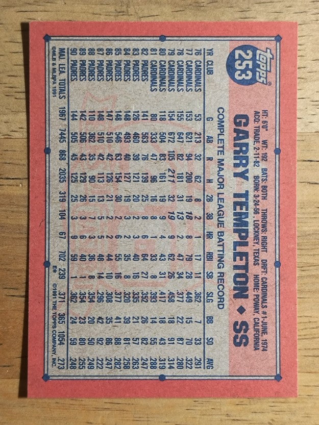 1991 Topps #253 Garry Templeton