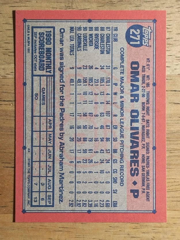 1991 Topps #271 Omar Olivares RC