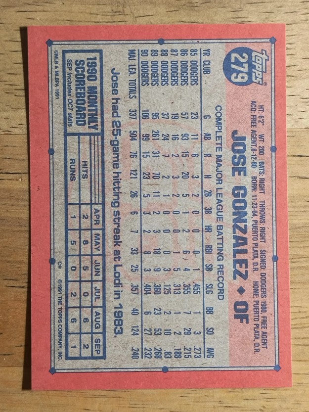 1991 Topps #279B Jose Gonzalez COR