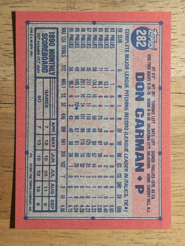 1991 Topps #282 Don Carman