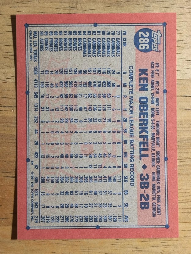 1991 Topps #286 Ken Oberkfell