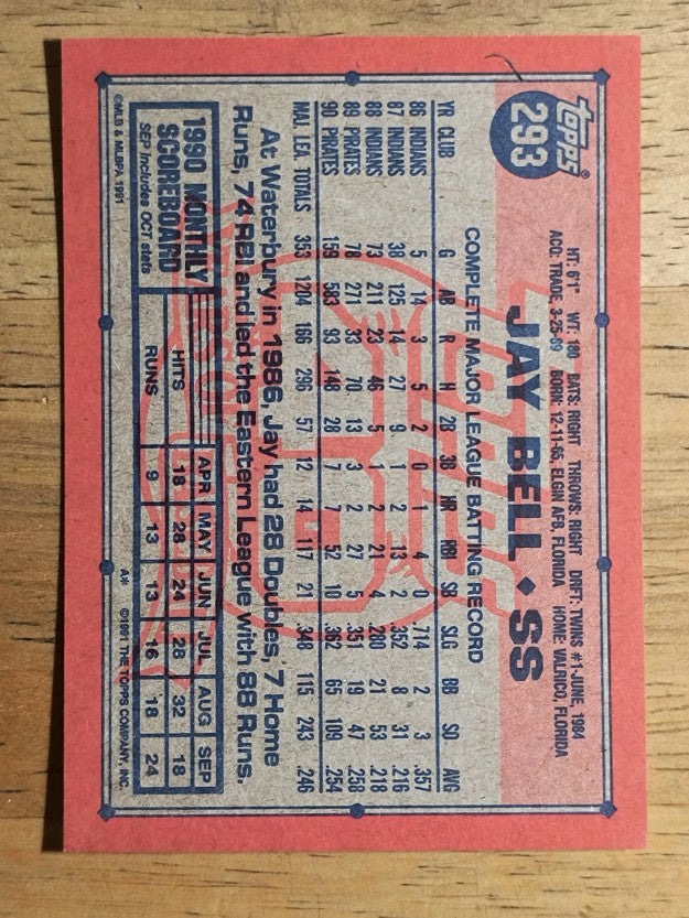 1991 Topps #293 Jay Bell