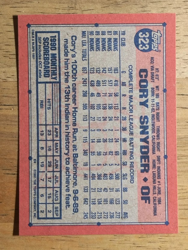 1991 Topps #323 Cory Snyder