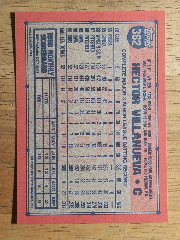 1991 Topps #362 Hector Villenueva