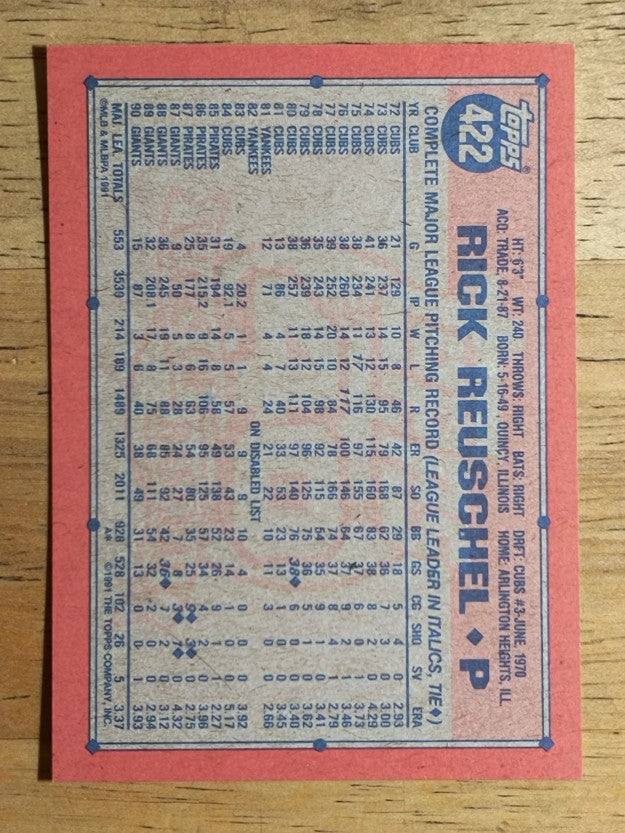 1991 Topps #422 Rick Reuschel