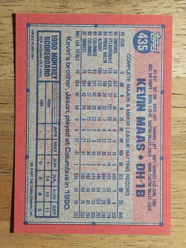 1991 Topps #435 Kevin Maas