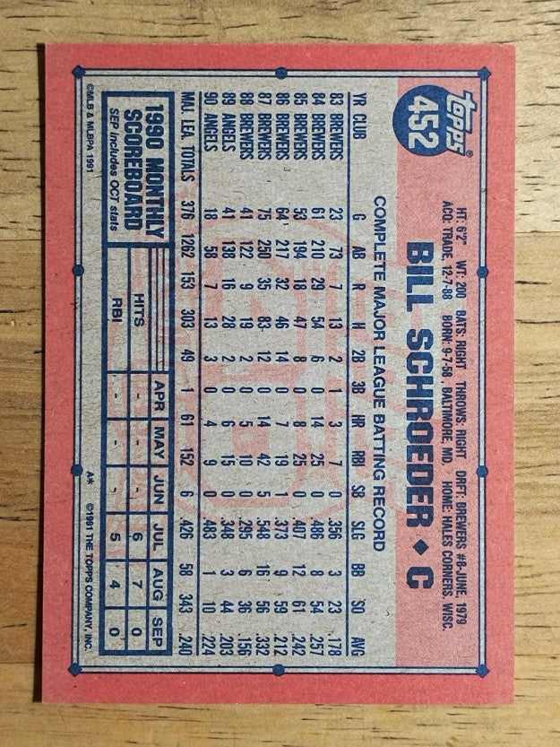 1991 Topps #452 Bill Schroeder