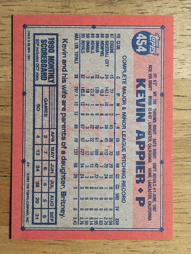 1991 Topps #454B Kevin Appier COR
