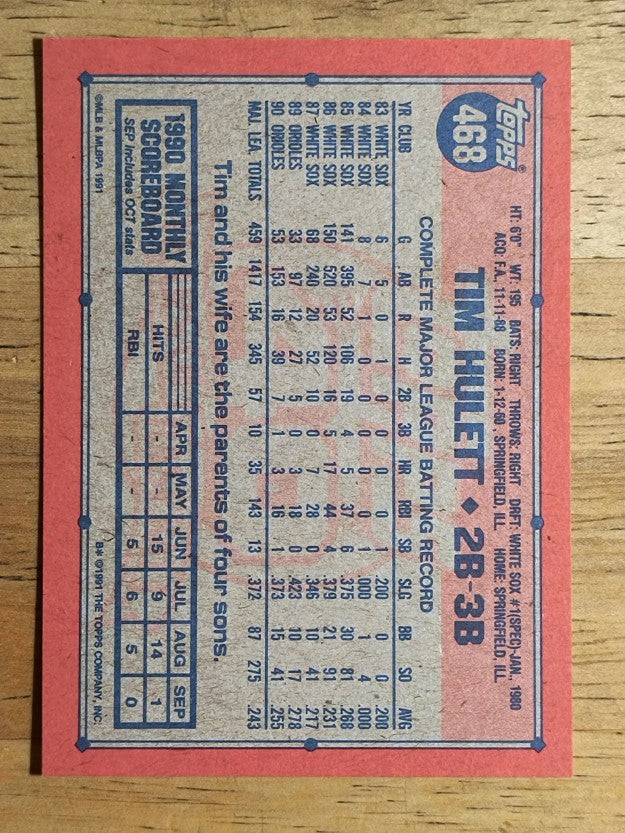 1991 Topps #468 Tim Hulett