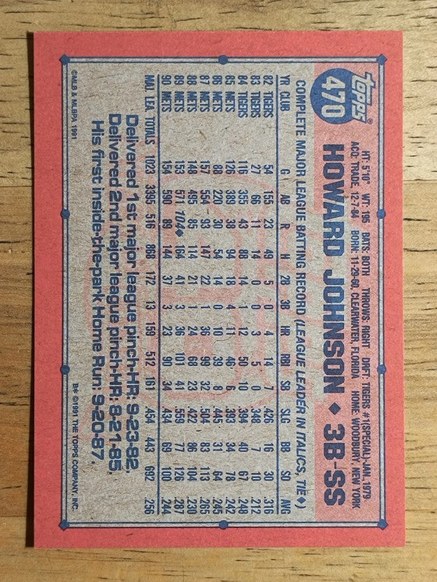 1991 Topps #470 Howard Johnson