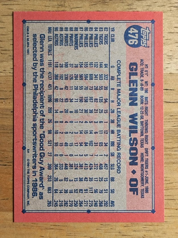 1991 Topps #476 Glenn Wilson