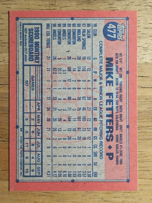 1991 Topps #477 Mike Fetters