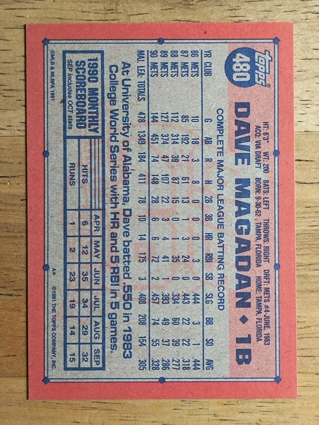 1991 Topps #480 Dave Magadan