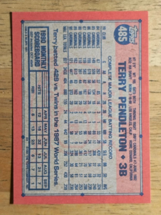 1991 Topps #485 Terry Pendleton