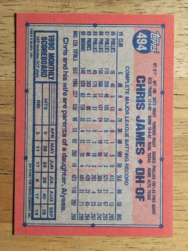 1991 Topps #494 Chris James