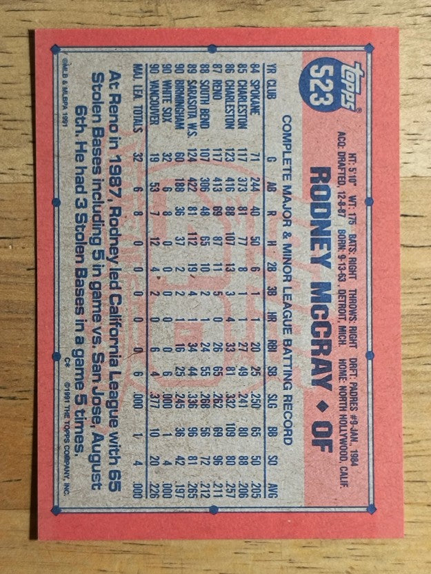 1991 Topps #523 Rodney McCray RC