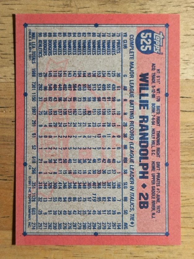 1991 Topps #525 Willie Randolph