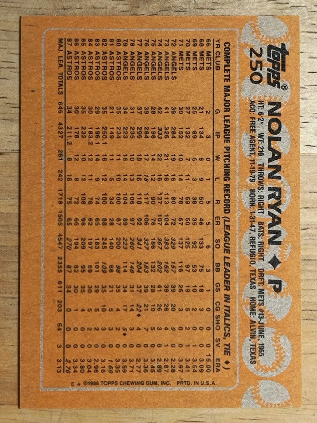 1988 Topps #250 Nolan Ryan