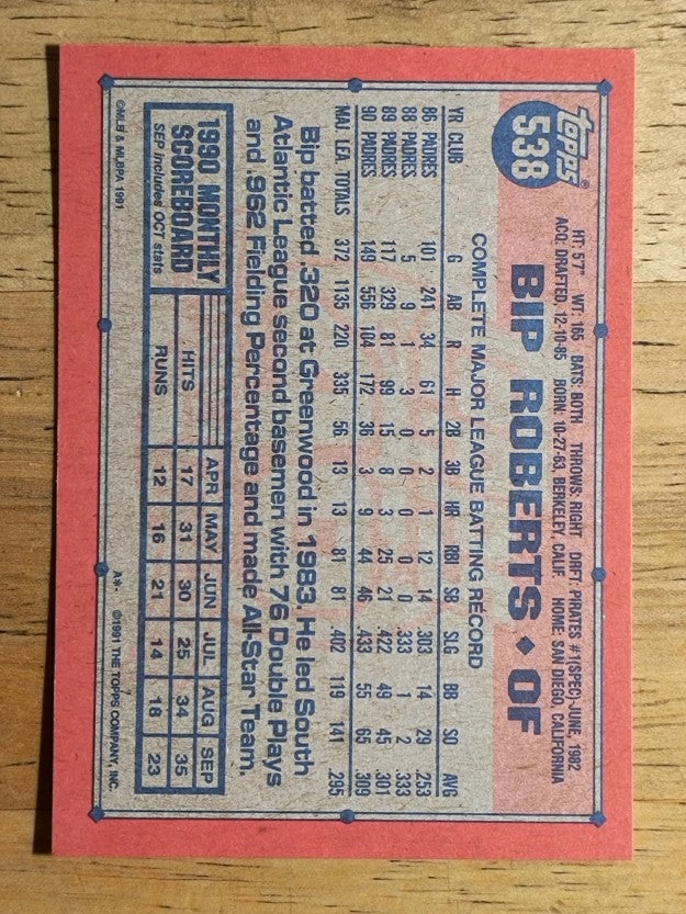 1991 Topps #538 Bip Roberts