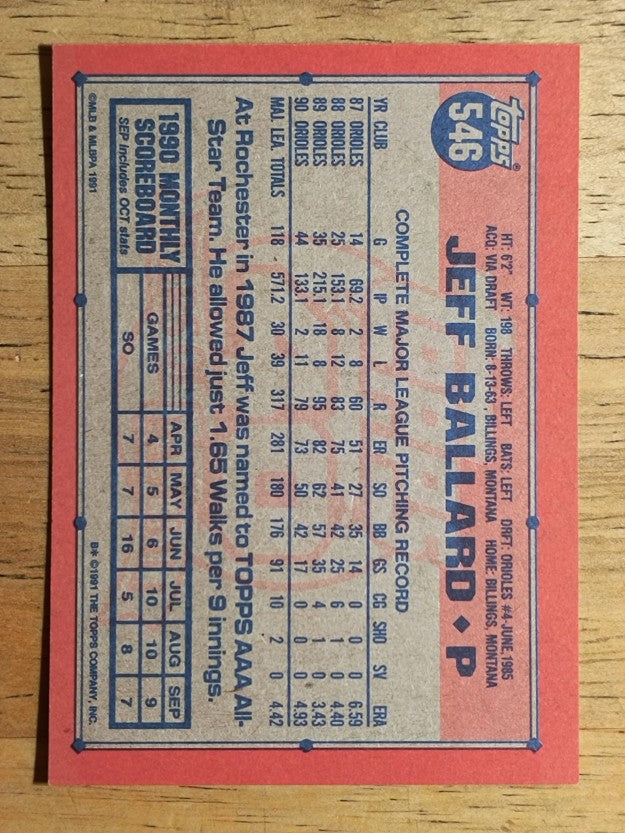 1991 Topps #546 Jeff Ballard