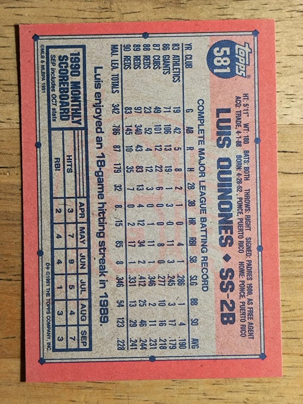 1991 Topps #581 Luis Quinones