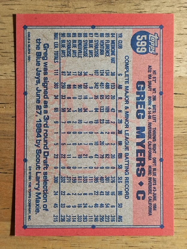 1991 Topps #599A Greg Myers ERR/1990 Syracuse stat line omitted