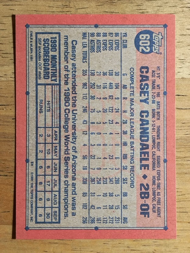 1991 Topps #602 Casey Candaele