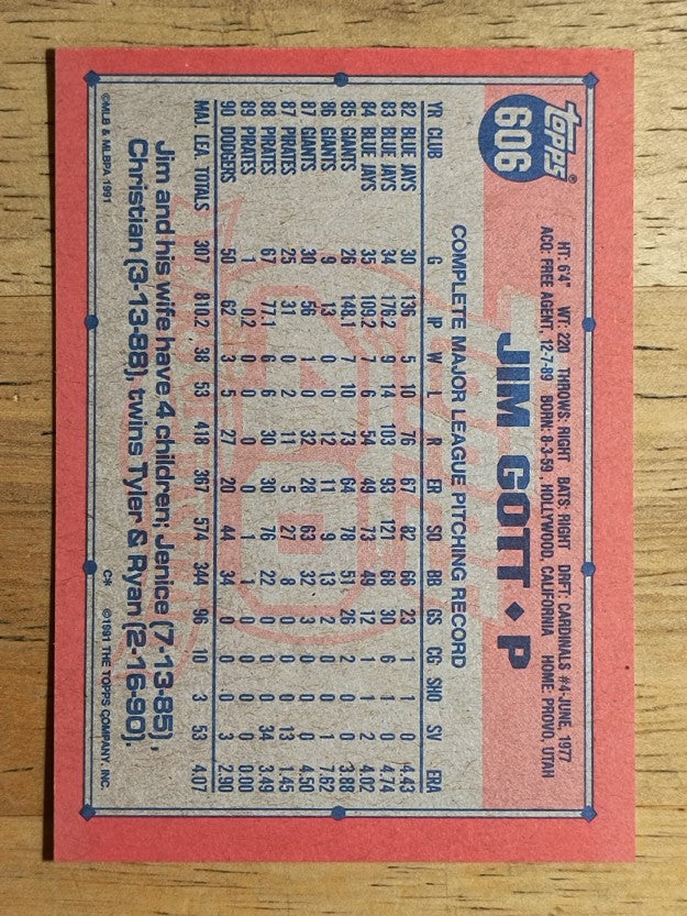 1991 Topps #606 Jim Gott